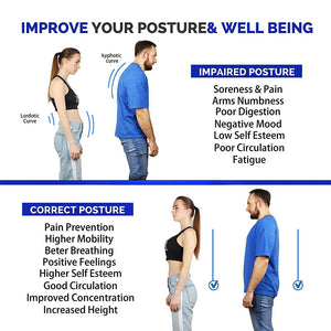 ADJUSTABLE POSTURE CORRECTOR BACK SUPPORT