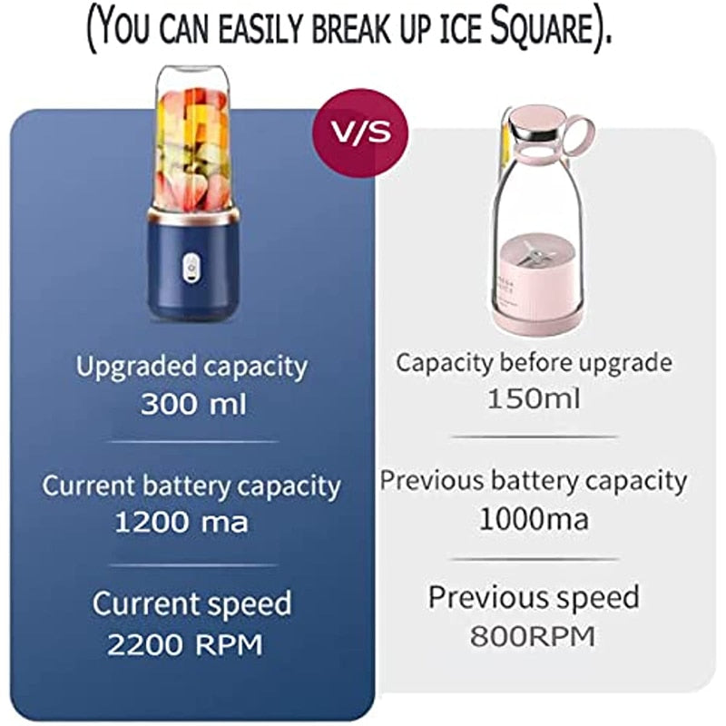 6 BLADES PORTABLE ELECTRIC JUICER