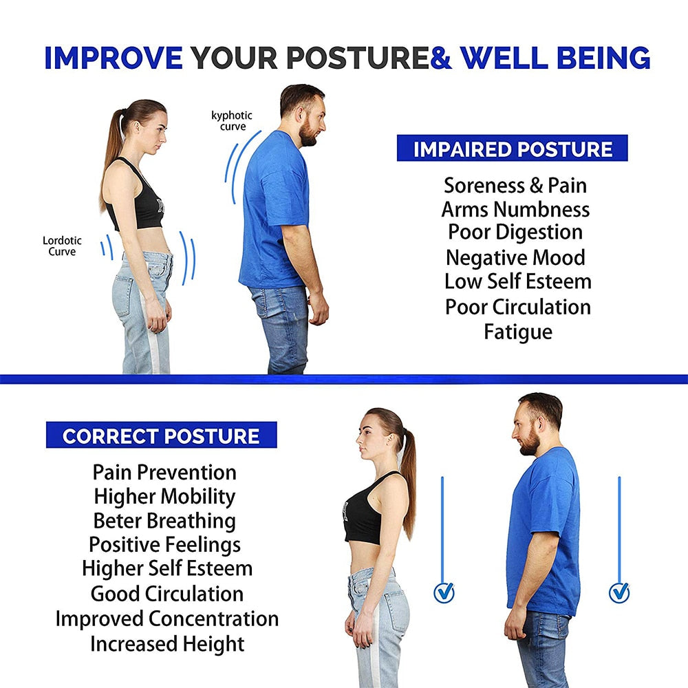 ADJUSTABLE POSTURE CORRECTOR BACK SUPPORT